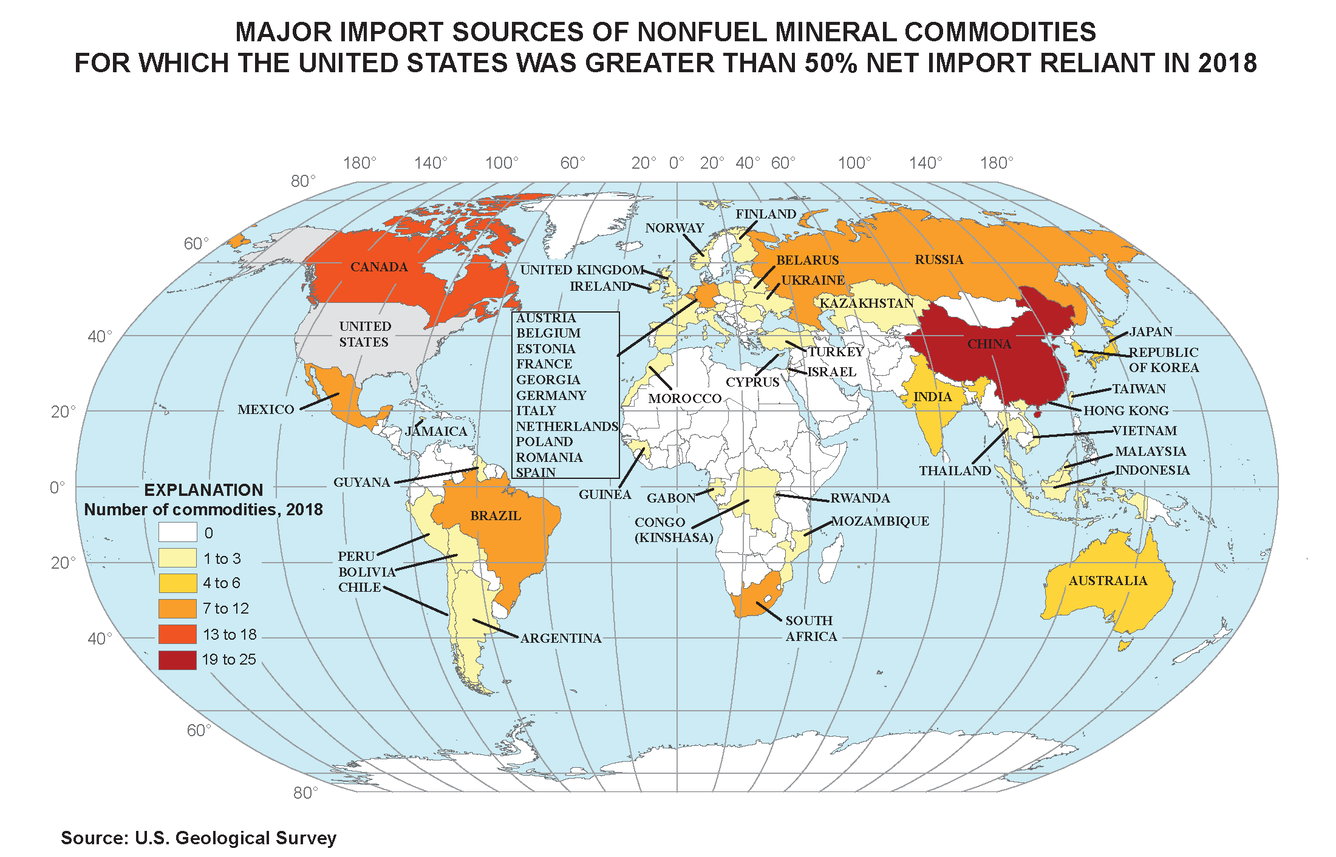 2018 major import sources of nonfuel mineral commodities