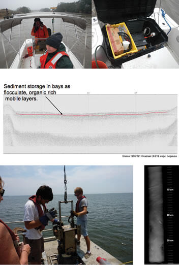 subbottom profiling survey and targeted coring