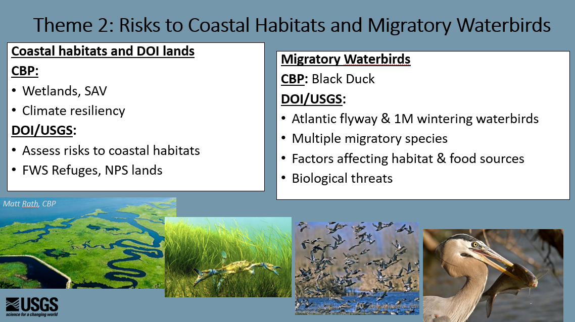 USGS Chesapeake Themes and Multi-year Work Plan PPT pg 9
