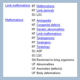 Screenshot of a sample record from Biocomplexity Thesaurus