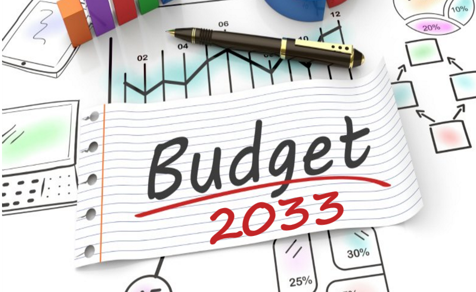 Budget Graphic 2033
