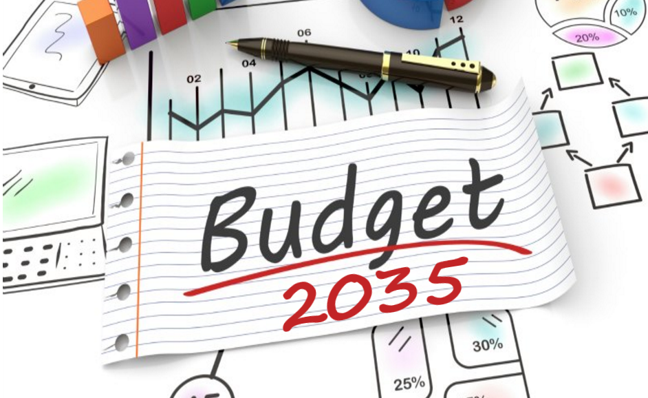Budget Graphic 2035