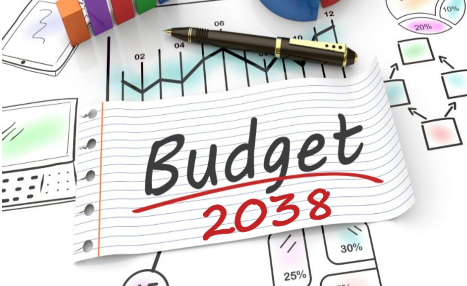 Budget Graphic 2038