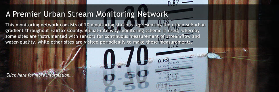 Fairfax County Water Resources Monitoring Measurments Illustration