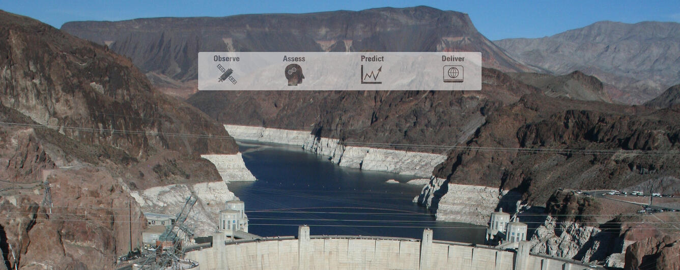 Photo of Lake Mead overlaid with "Observe, Assess, Predict, Deliver" icons
