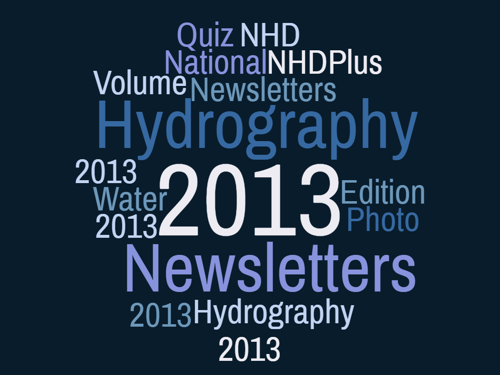 NHD 2013 Newsletter Wordcloud