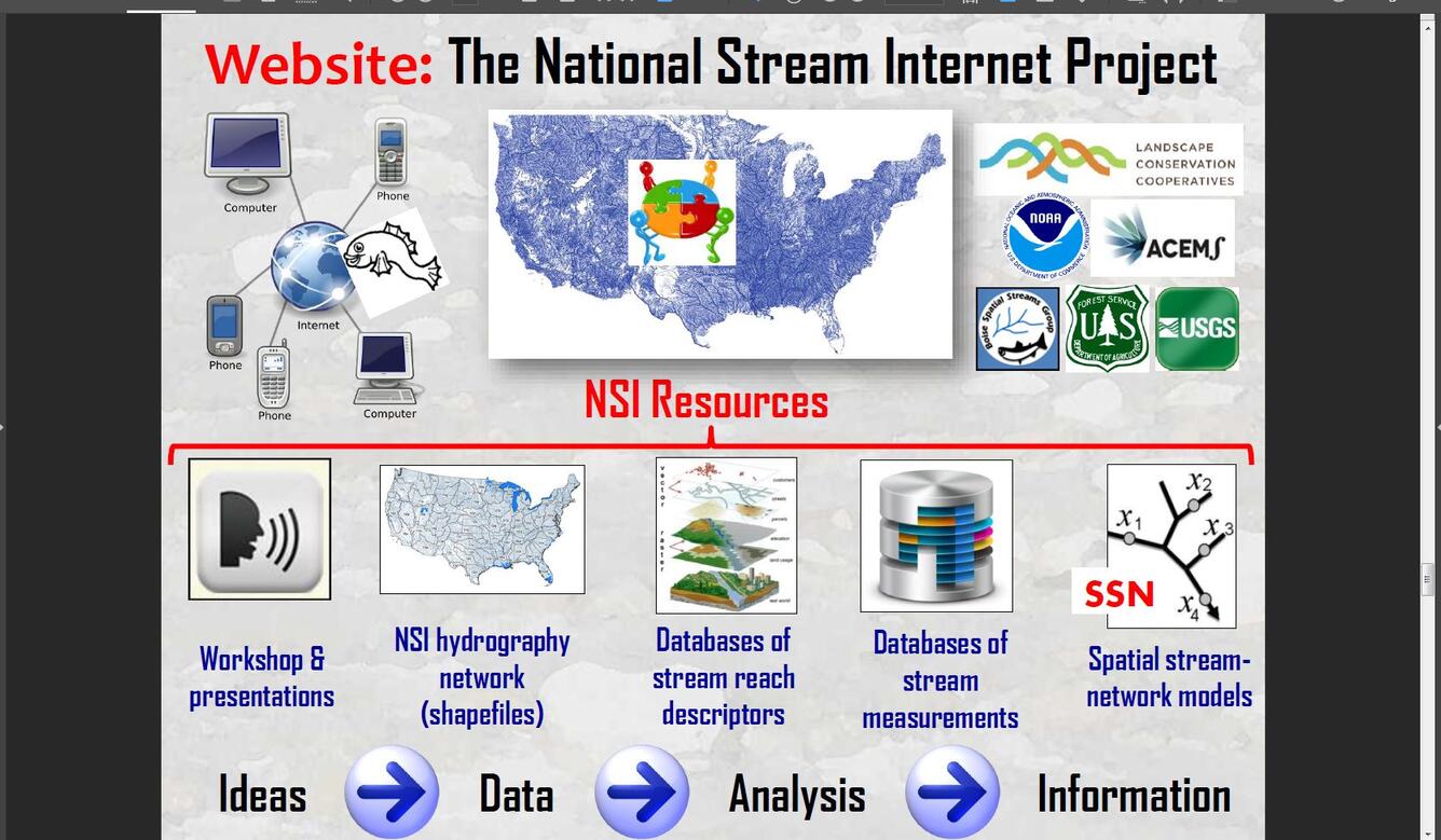 Screenshot of National Stream Internet Project slide