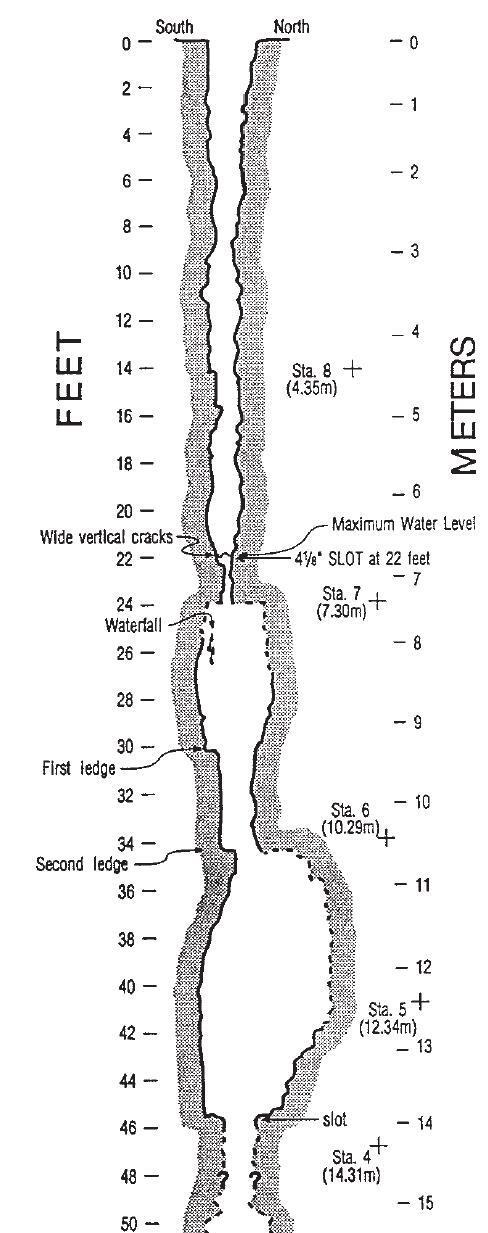 This is a schematic diagram of the Old Faithful conduit.