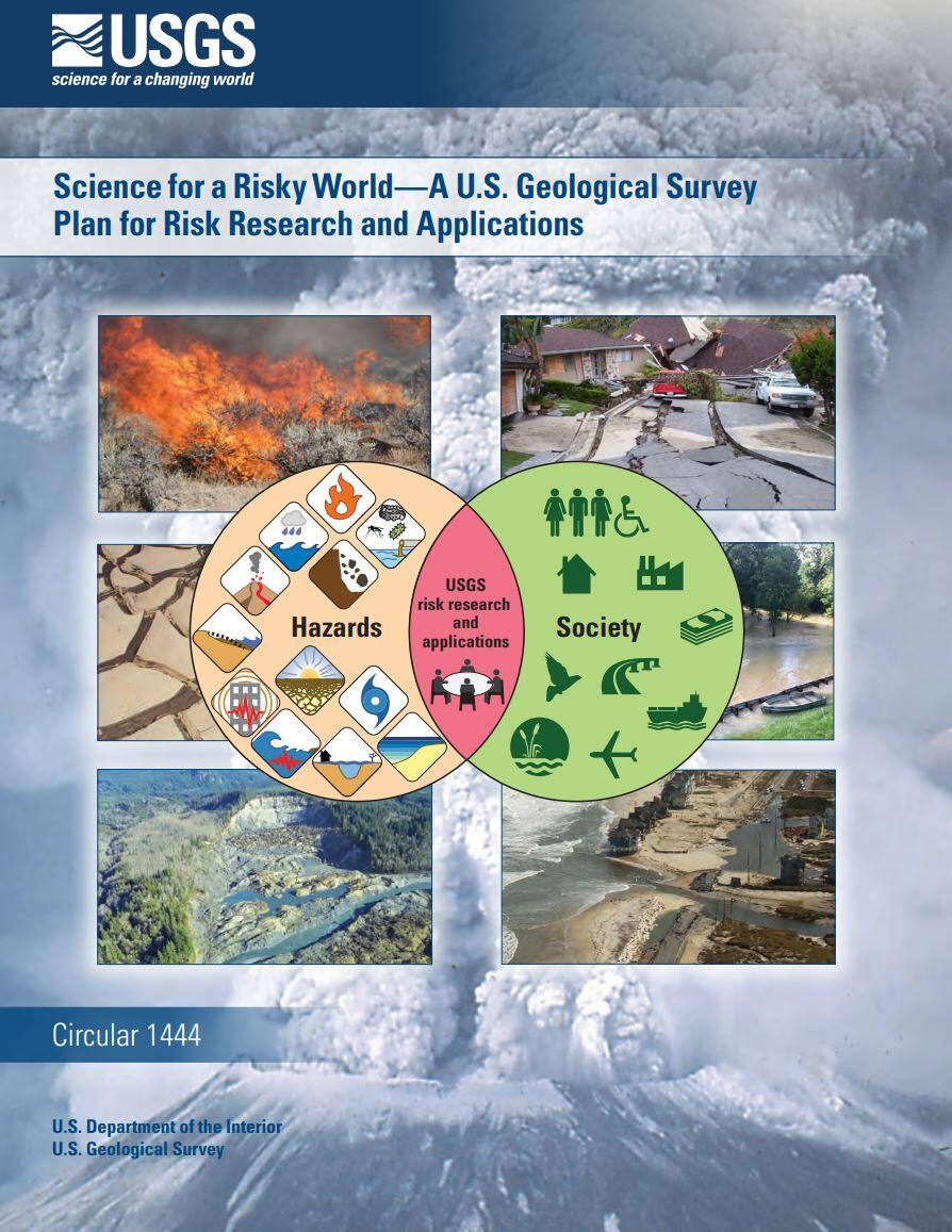 Collage of six hazards and Venn diagram of hazards:society and USGS research