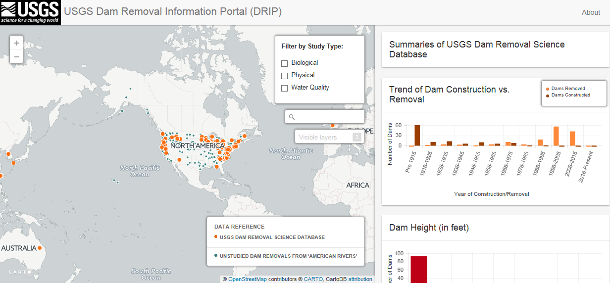 USGS Dam Removal Information Portal (DRIP) Screenshot