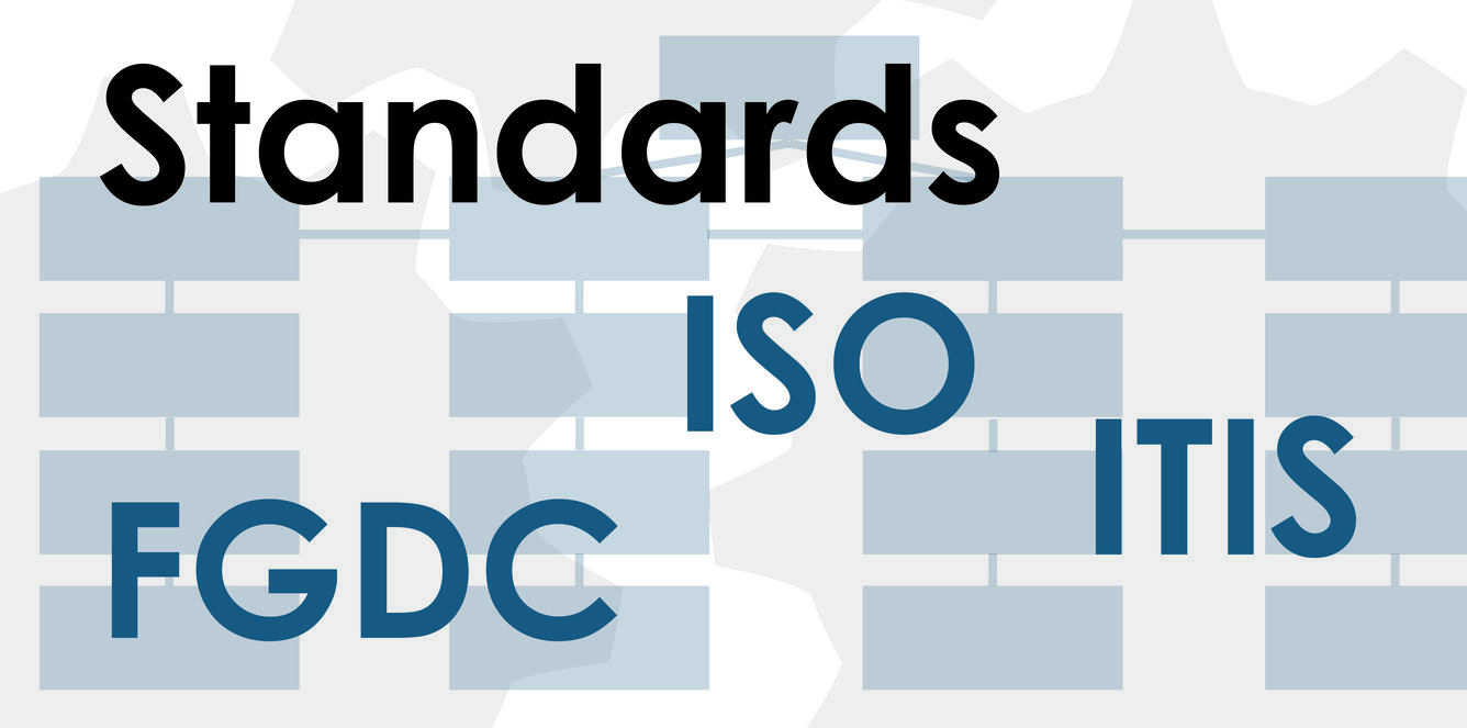 Collage of different standards orgs - e.g. FGDC, ISO, ITIS
