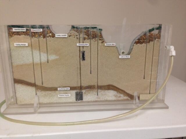 photo of groundwater model
