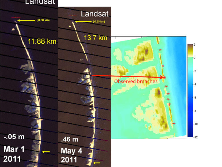 Observed morphologic change via Landsat satellite images on March 1 and May 4, 2010, left; simulated breach evolution on March 2