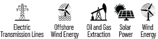 Transmission lines, solar energy, wind and offshore energy, and oil and gas extraction icons