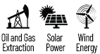 Oil and gas, solar energy, and wind energy icons