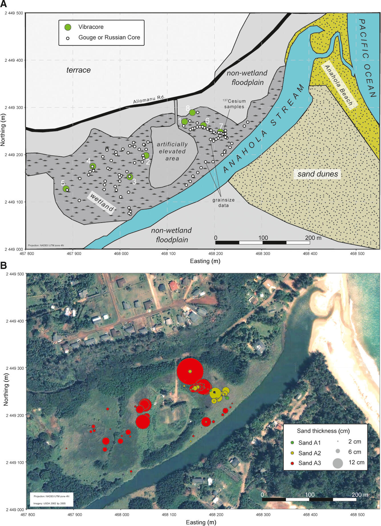Bottom graphic shows view of river and beach from above, top graphic illustrates sediment in same area labeled.