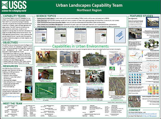 Northeast Region's Urban Landscapes Capability Team PDF