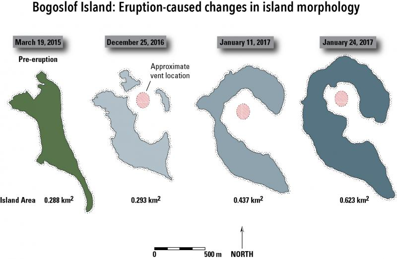 Morphologic changes in the size and shape of Bogoslof Island result...