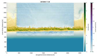 Model animation showing land elevation, current speed and direction and the formation of breaches over the North Core Banks barrier islands.
